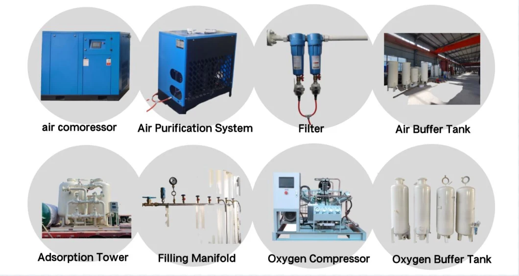 Automatic Running Mobile Container Type Oxygen Generation Plant in Stock