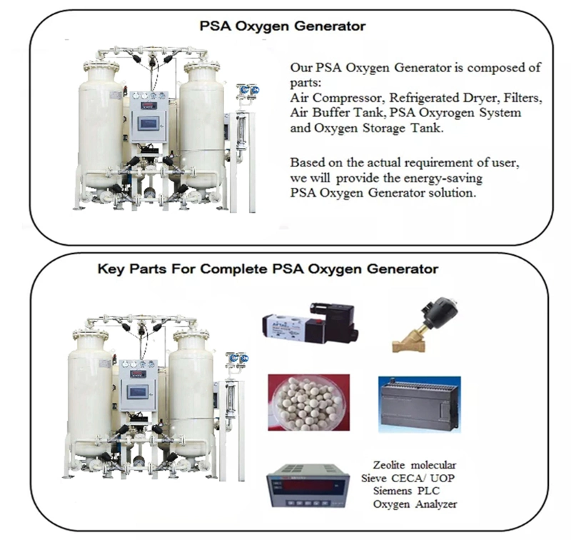 Medical Oxygen Producing Machine Oxygen Plant Psa Oxygen Generator Used for Cylinder Filling Pump System (ISO13485 Certification)