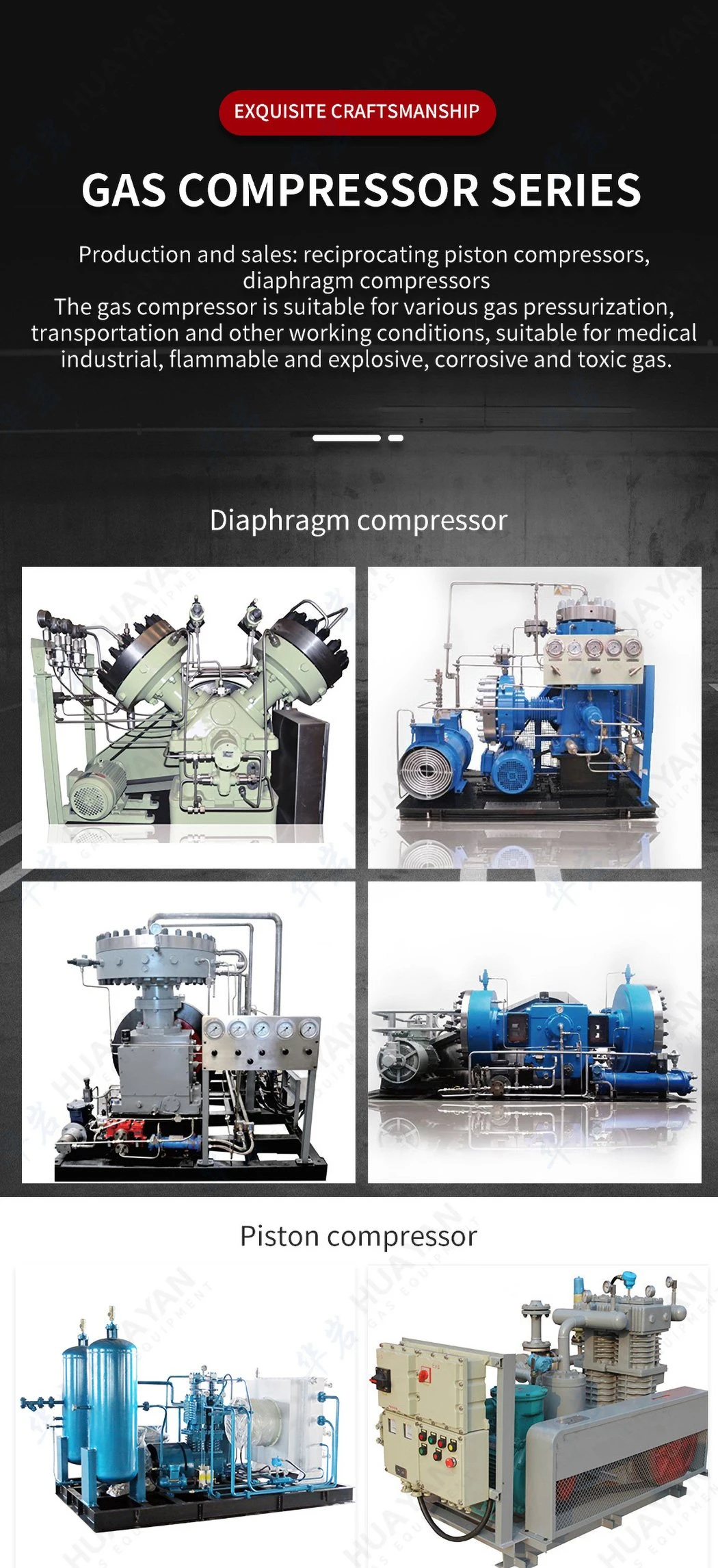 High Performance Oil Free Carbon Dioxide Gas Recovery H2 CO2 Co Compressor Manufacturer