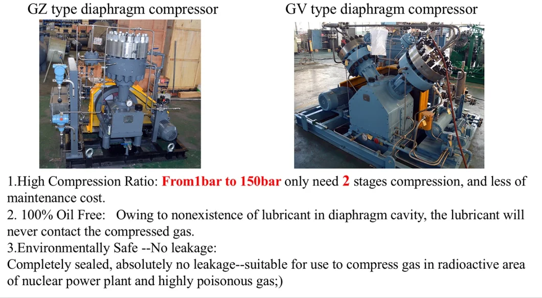 10m3 150bar O2 Gas Diaphragm Compressor for Hospital Oxygen Cylinder (GV-10/3.5-150)