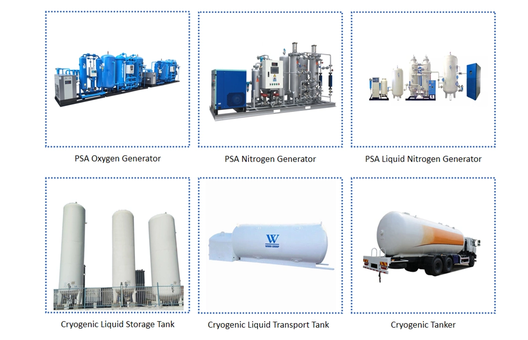 Industrial Cryogenic Medical Oxygen Nitrogen Small Gas Production Plant Oxygen Liquid Making Air Separation Unit Liquid Nitrogen Oxygen Generator Plant 50%off